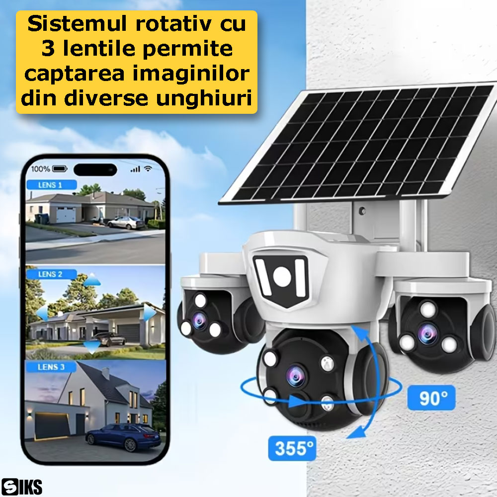 Sistemul rotativ cu 3 lentile al camerei de supraveghere SIKS