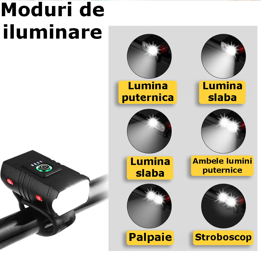 Modurile de iluminare ale lampii pentru bicicleta SIKS