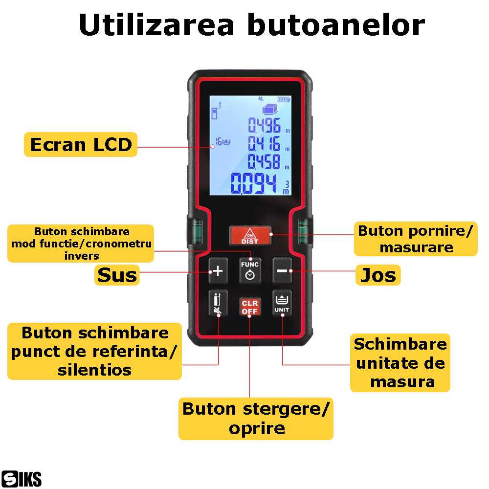 Butoanele intuitive ale telemetrului laser SIKS