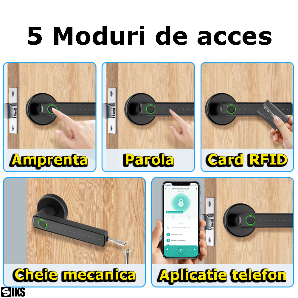 Modurile de acces asigurate de yala inteligenta SIKS