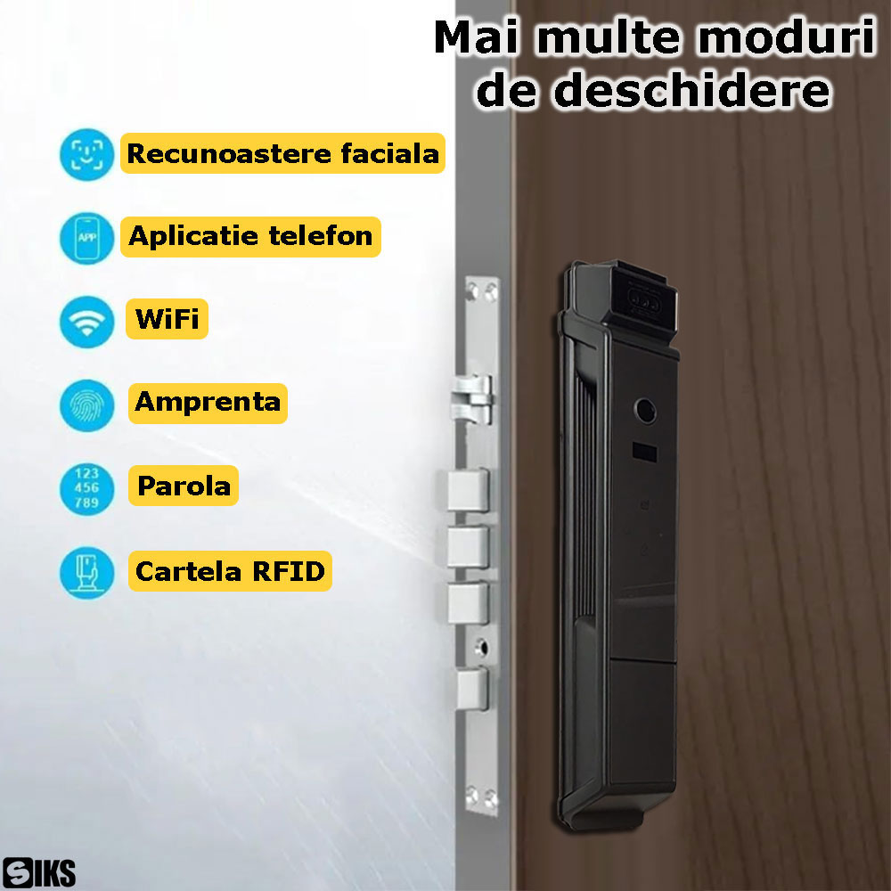 Modurile de deschidere pentru yala inteligenta SIKS