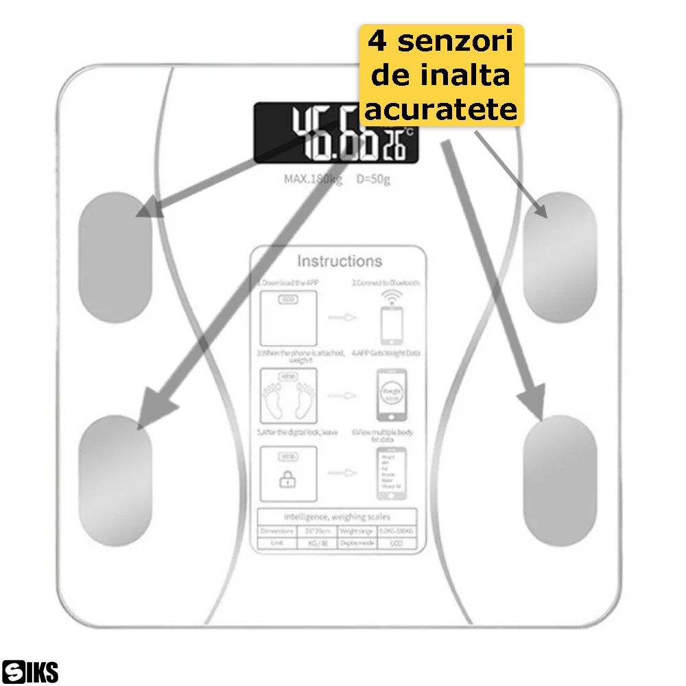 Prezentarea senzorilor de inalta precizie din componenta cantarului